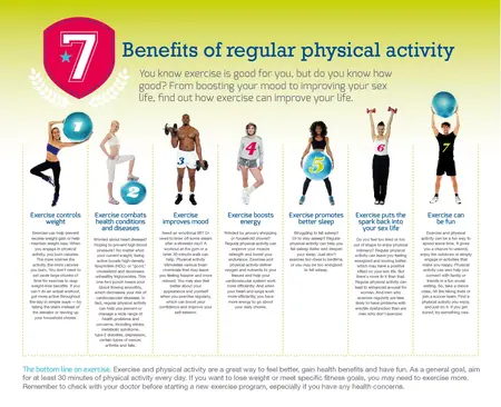 How to Improve Your Physical Fitness