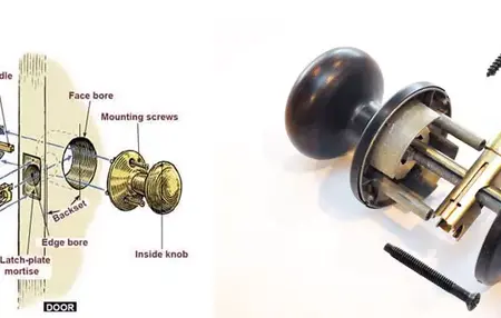 How to Install a New Doorknob and Upgrade Your Entryway