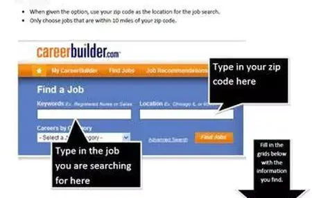 How to Use CareerBuilder for Job Search