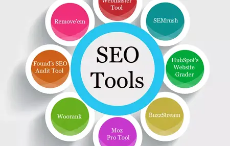 How to Use a SEO Tool