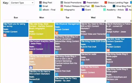 How to Create a Content Calendar
