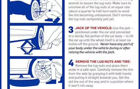 How to Change a Tire on a Car