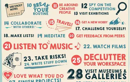How to Improve Your Creativity