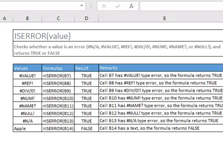 How to Use Excel for Data Analysis