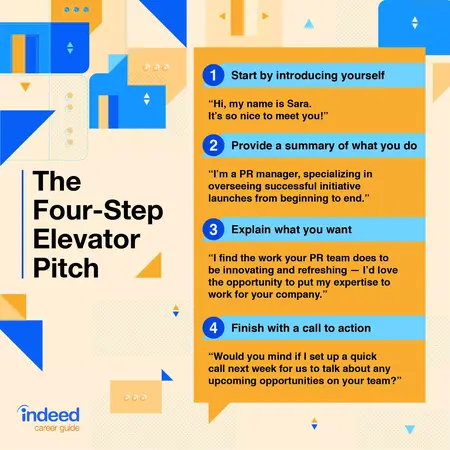 How to Create a Killer Elevator Pitch