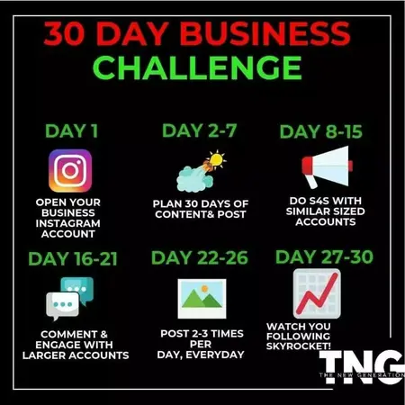 How to Improve Your Instagram Presence