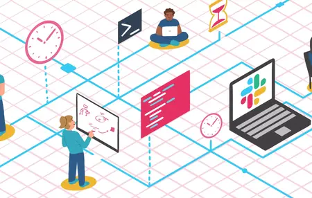 How to Use Slack for Business