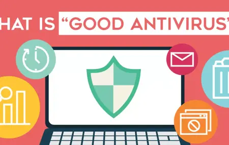 How to Protect Your Computer from Viruses