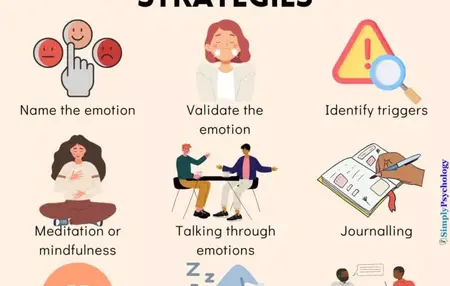 How to Improve Your Emotional Regulation for Beginners