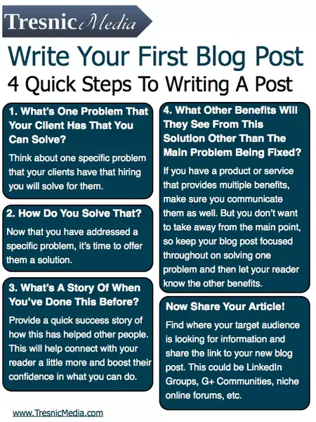 How to Write a Great Blog Post About Your Favorite Hobby