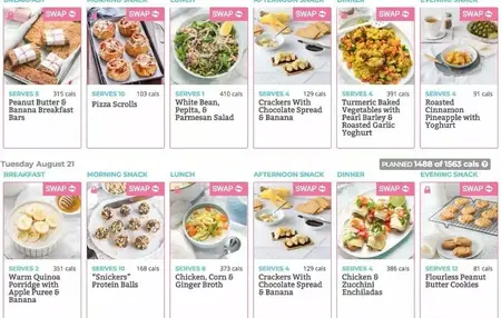 How to Create a Budget-Friendly Meal Plan for Weight Loss