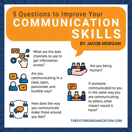 How to Improve Your Communication Skills