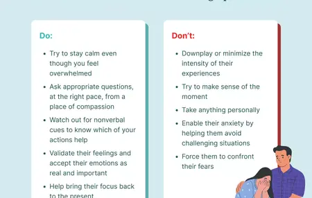 How to Help Someone Having a Panic Attack