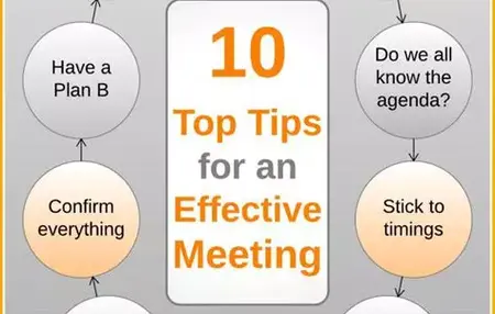 How to Get More Out of Your Meetings
