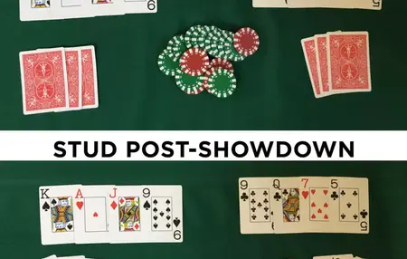 How to Learn to Play Stud