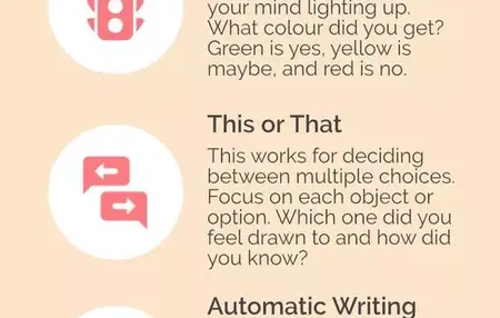 How to Develop Your Intuition