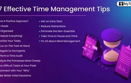 How to Manage Your Time as an Entrepreneur