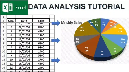 How to Learn to Use Excel for Data Analysis