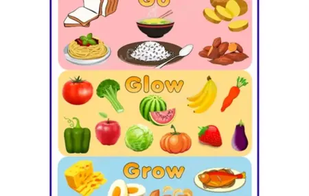 How to Create a Successful Instagram Account for Food