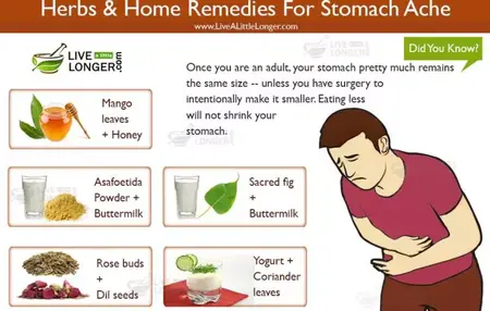 How to Get Rid of a Stomach Ache