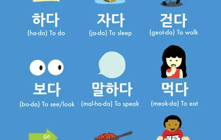 How to Learn to Speak Korean
