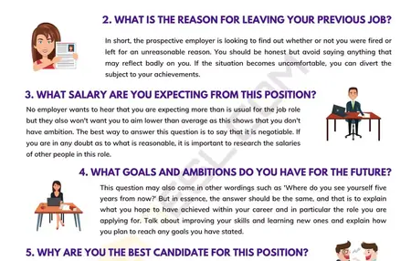 How to Ask Questions at the End of Interview