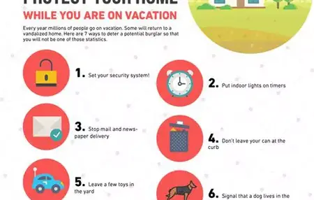 How to Protect Your Home from Burglary