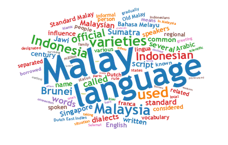 How to Learn to Speak Malay