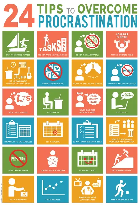 How to Overcome Procrastination