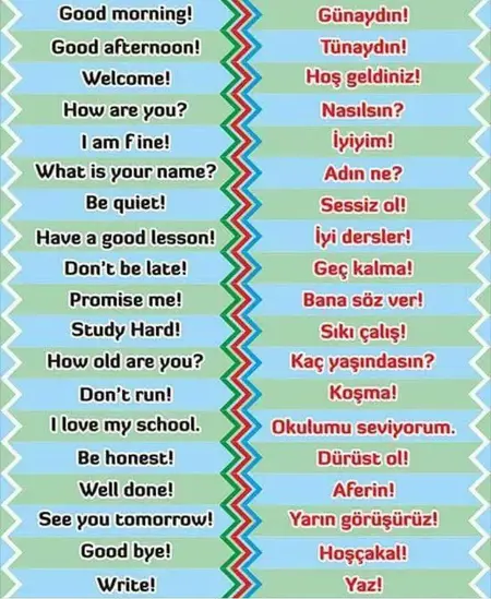 How to Learn to Speak Turkish