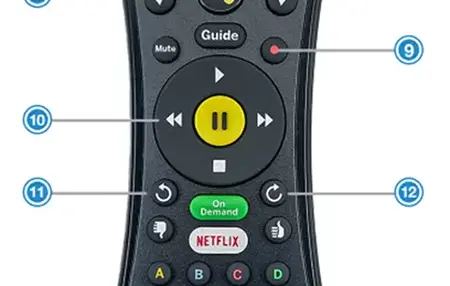 How to Use a Remote Control
