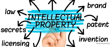 How to Protect Your Business Idea