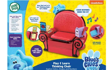 How to Learn to Think