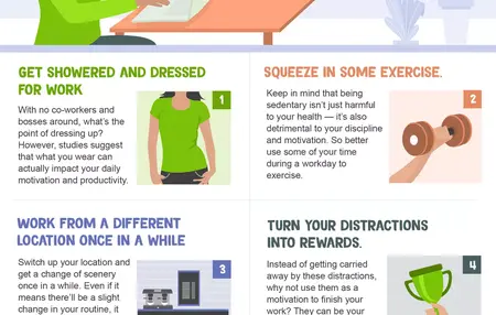 How to Stay Motivated While Working From Home