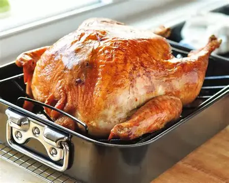 How to Make a Thanksgiving Turkey