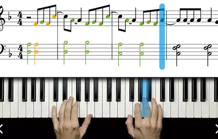 How to Learn to Play the Piano From Scratch