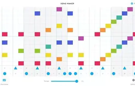 How to Make a Music Video