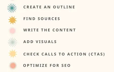 How to Write a Blog Post About Your Hobby