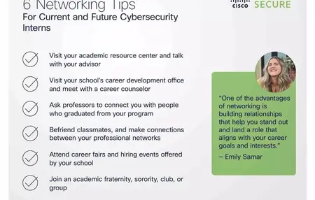 How to Network for Job Opportunities