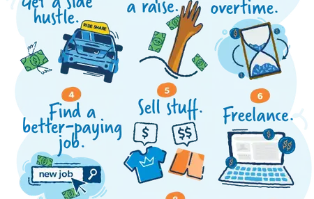 How to Increase Your Income