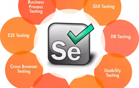 How to Use Selenium for Web Automation