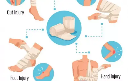 How to Apply a Bandage