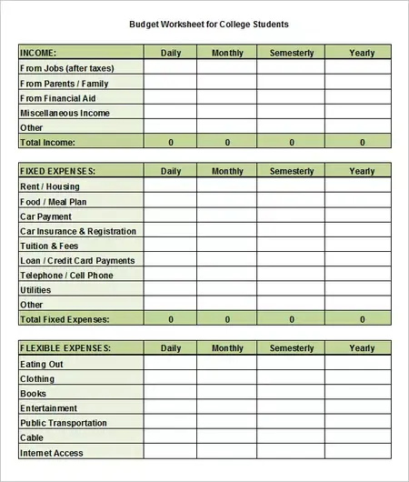How to Create a Budget for College