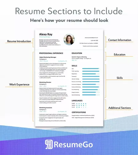 How to Write a Resume That Gets You Noticed