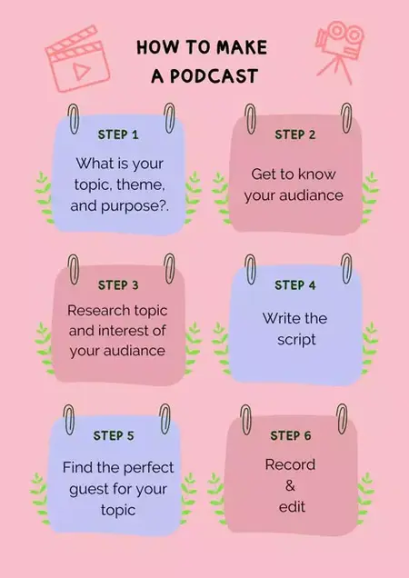 How to Create Engaging Podcast Content