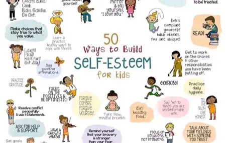 How to Help Your Child Build Self-Esteem