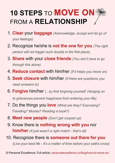 How to Let Go of the Past