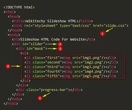 How to Learn to Code a Website