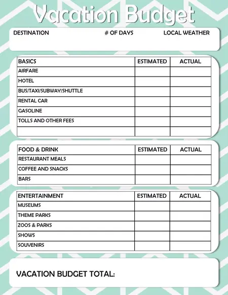 How to Make a Budget for a Family Vacation