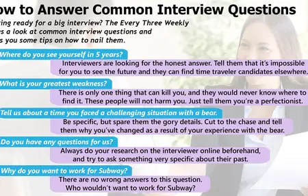 How to Create a Successful Podcast for Interviews